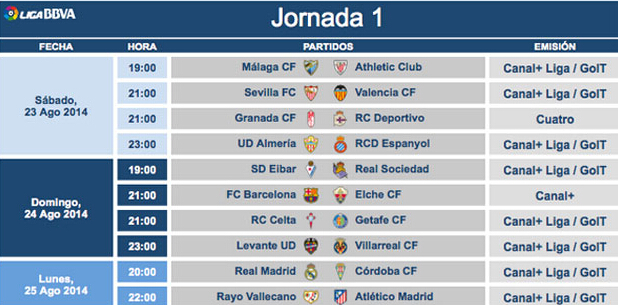 方的天赋与 方的天赋与